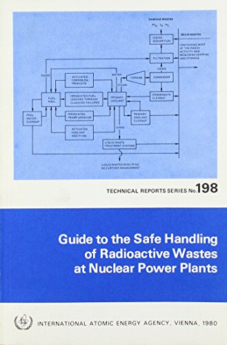 Guide To The Safe Handling Of Radioactive Wastes At Nuclear Power Plants